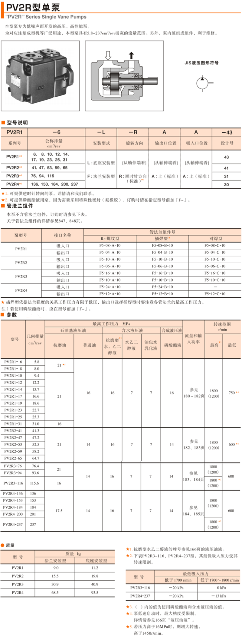 RV2R单泵.png