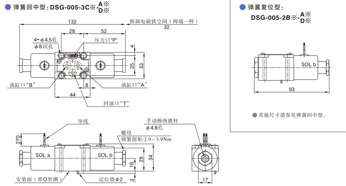 导线型.png