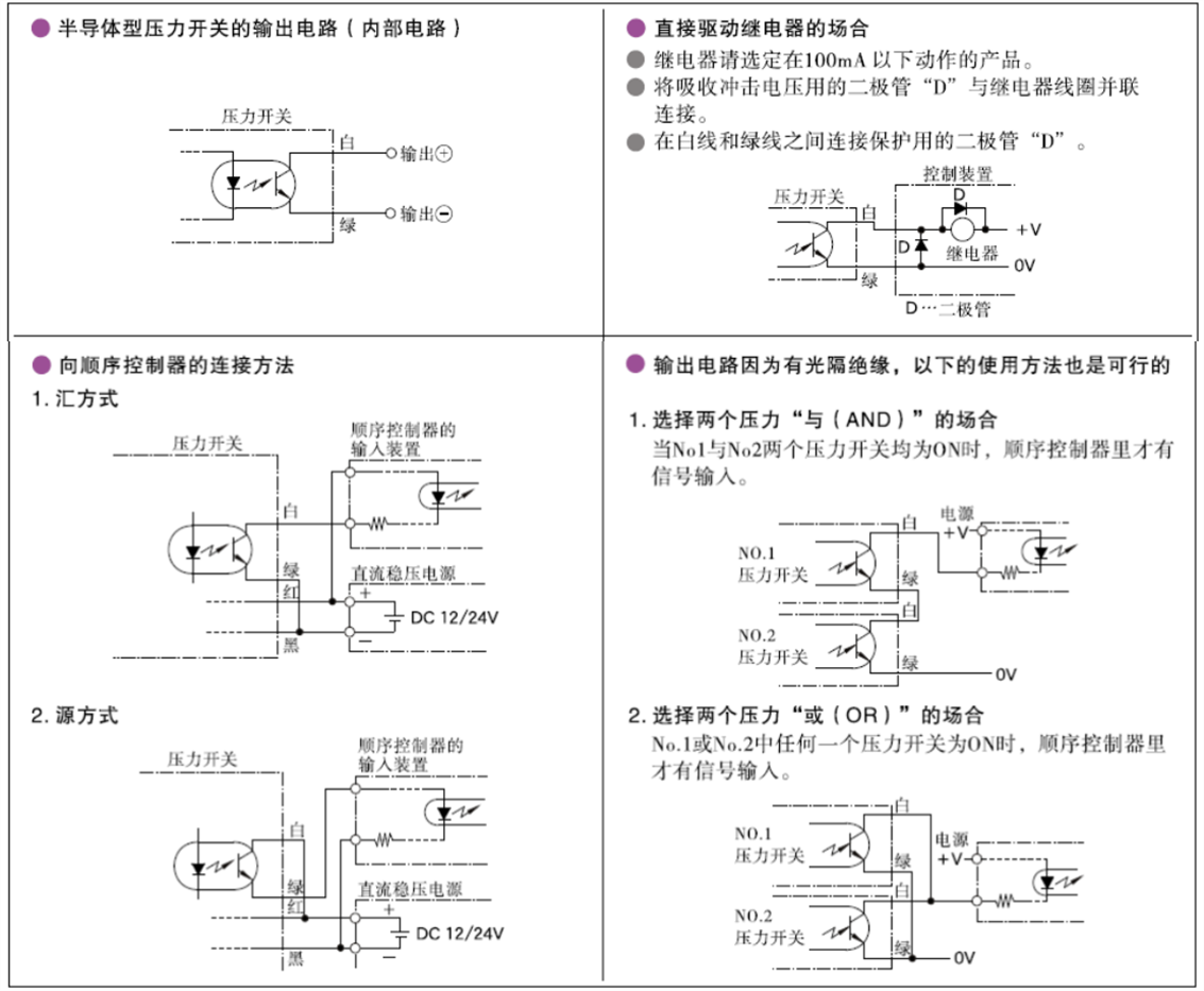 电气回路使用例