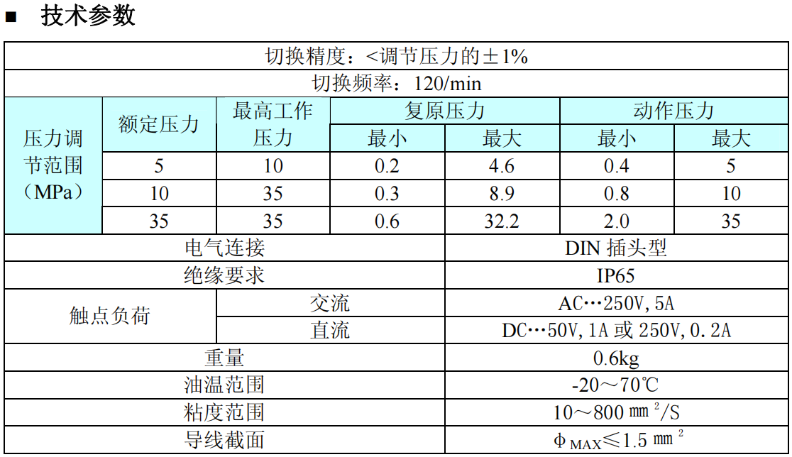 油研HED4型电压力继电器技术参数.png