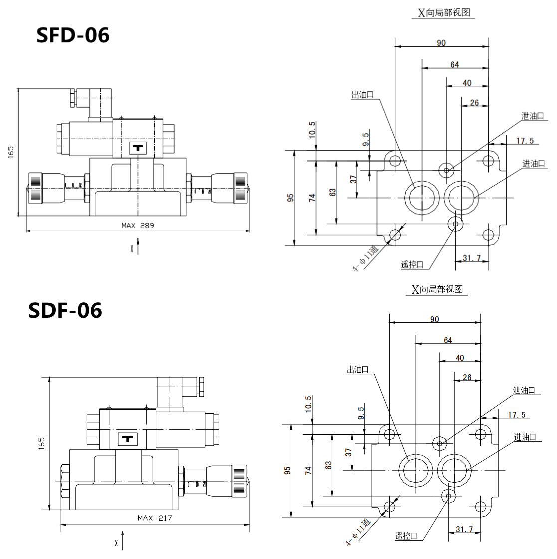 SFD-06尺寸.png