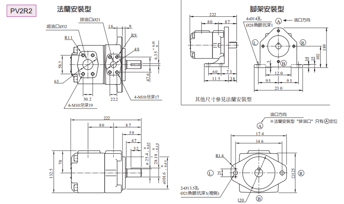 台湾油研叶片泵PV2R2系列安装尺寸