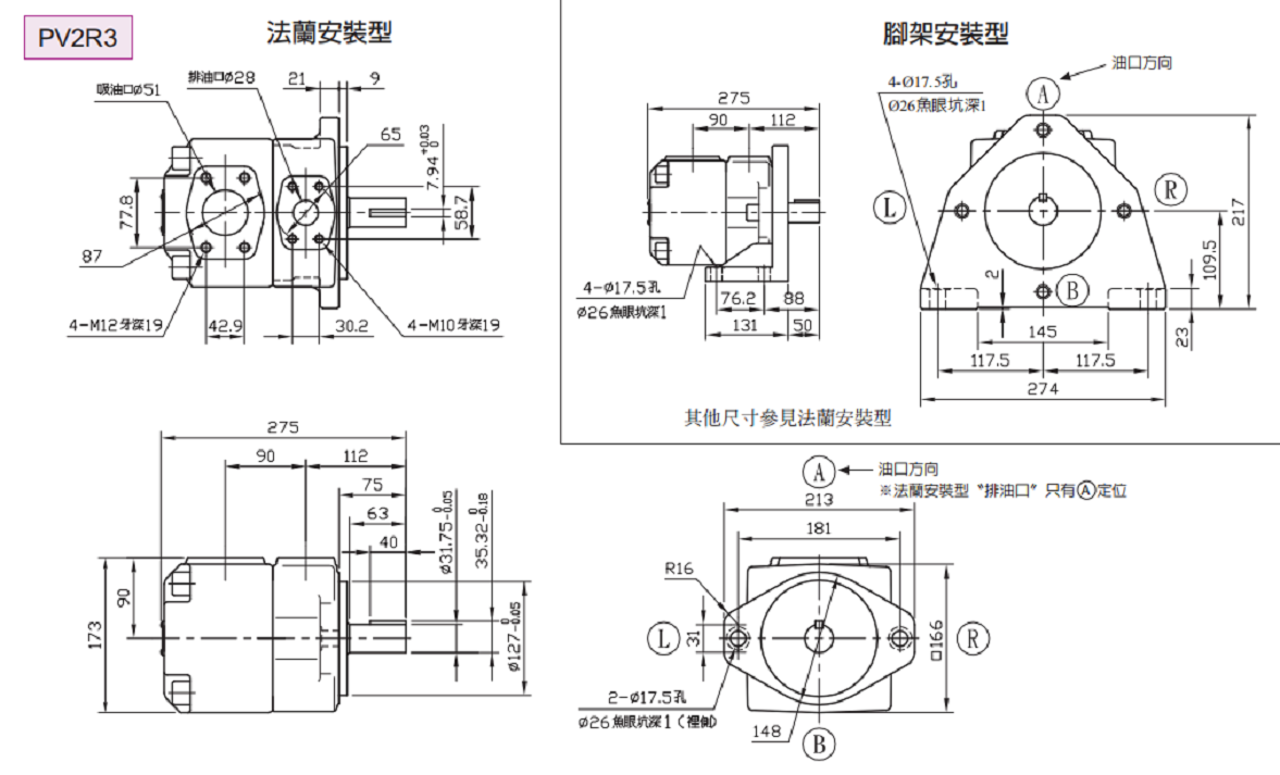 台湾油研叶片泵PV2R3系列安装尺寸