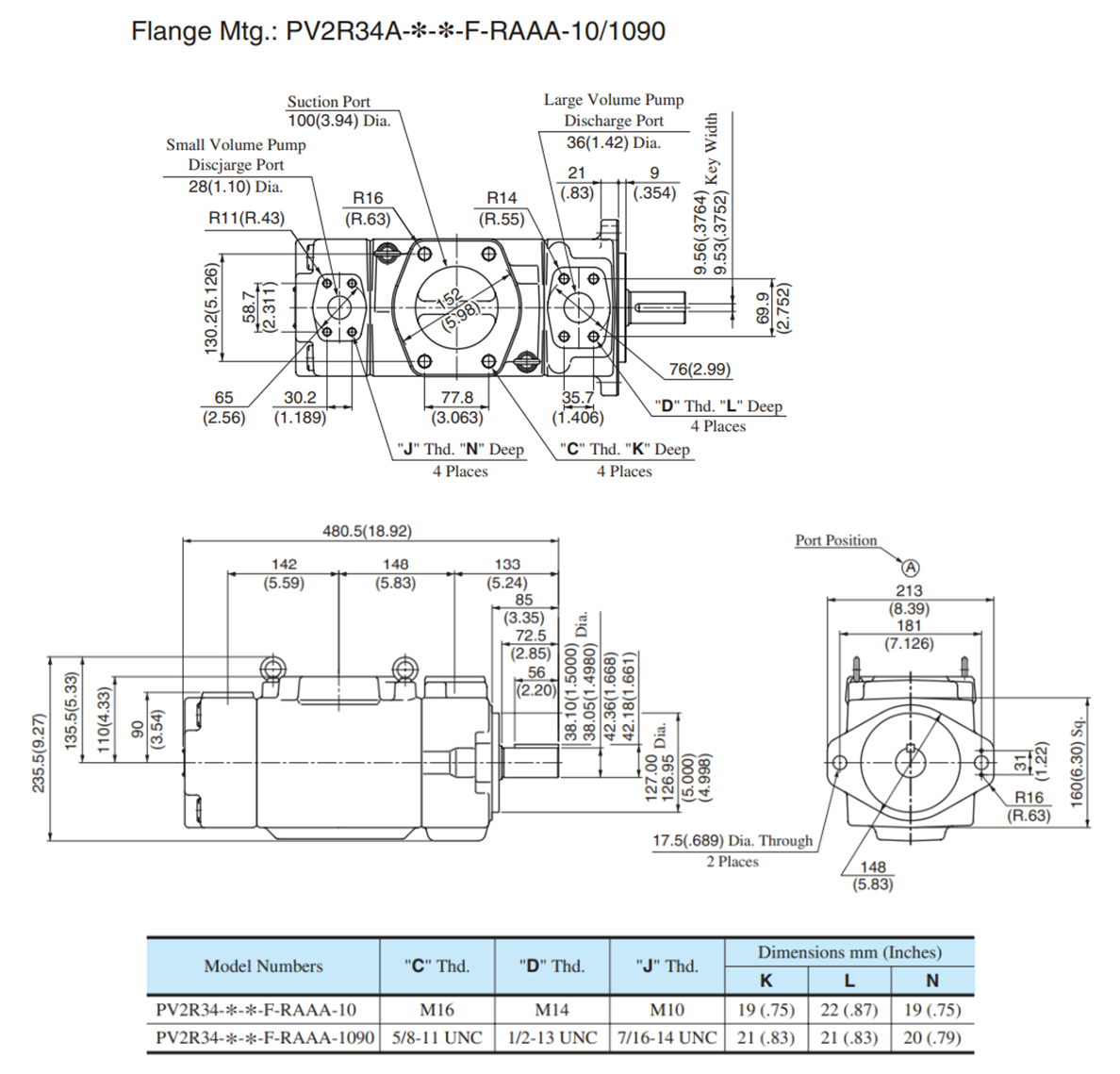 PV2R34A-*-*-F-RAAA-10/1090尺寸