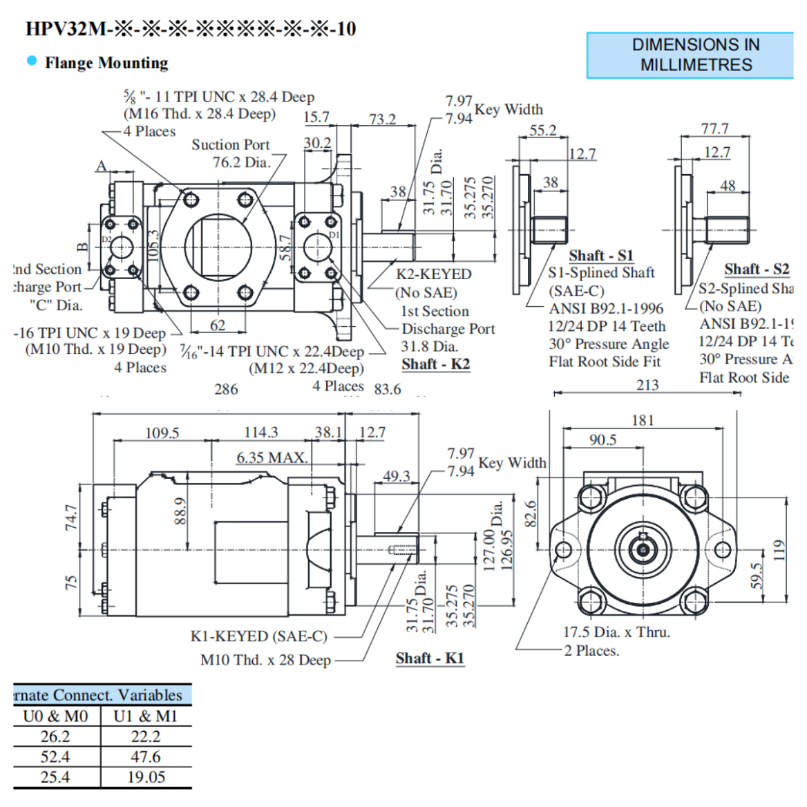 HPV32M-※-※-※-※※※※-※-※-10法兰安装