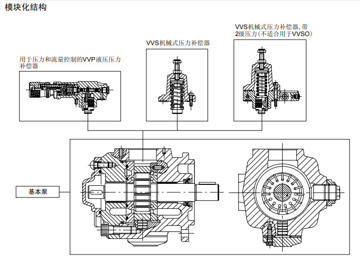 模块结构.png