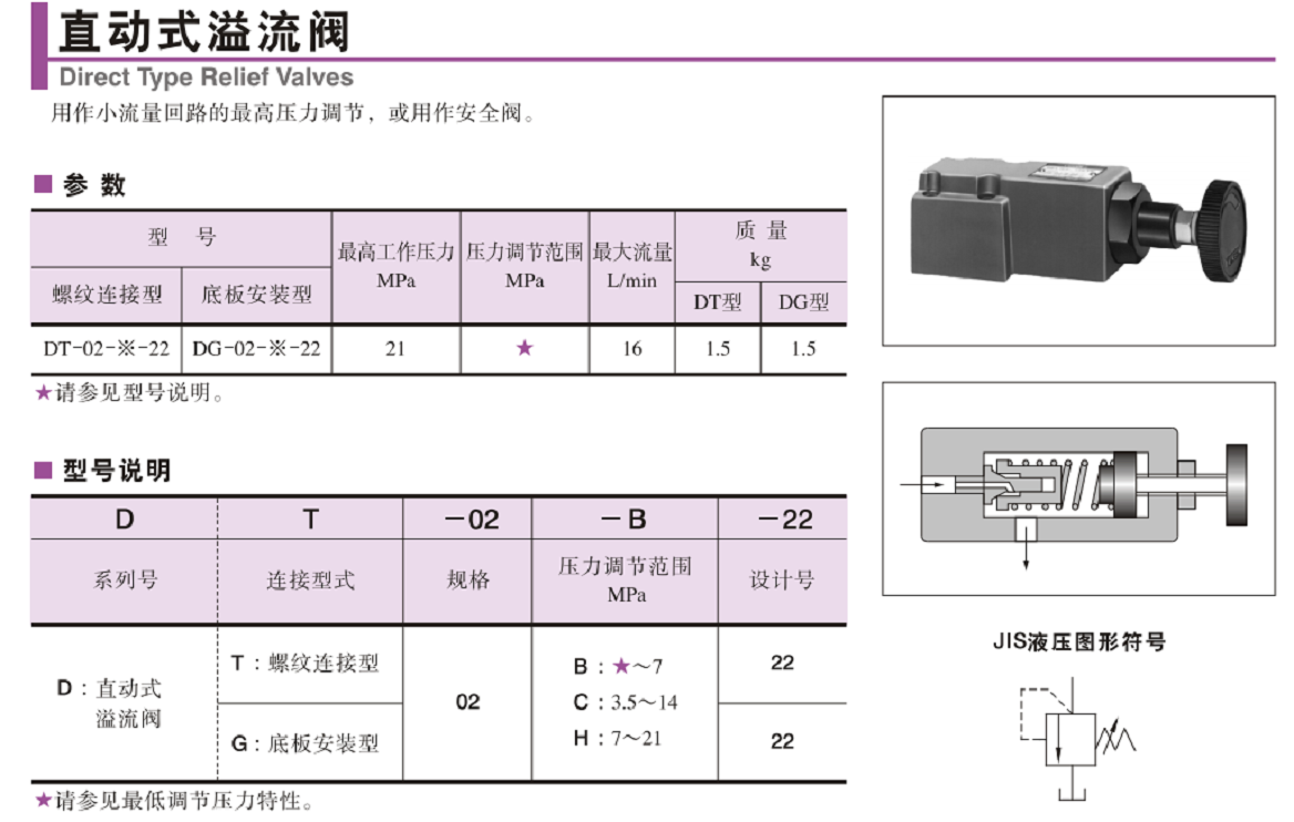 DT-02,DG-02油研YUKEN直动式溢流阀参数及型号说明