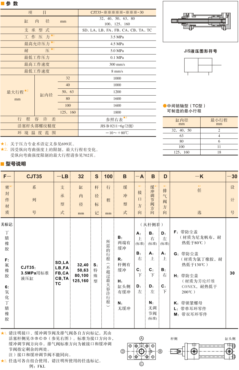 3.5MPa用标准油研液压缸参数及型号说明