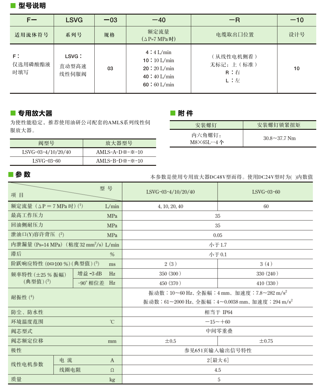 油研线性伺服阀型号说明及参数