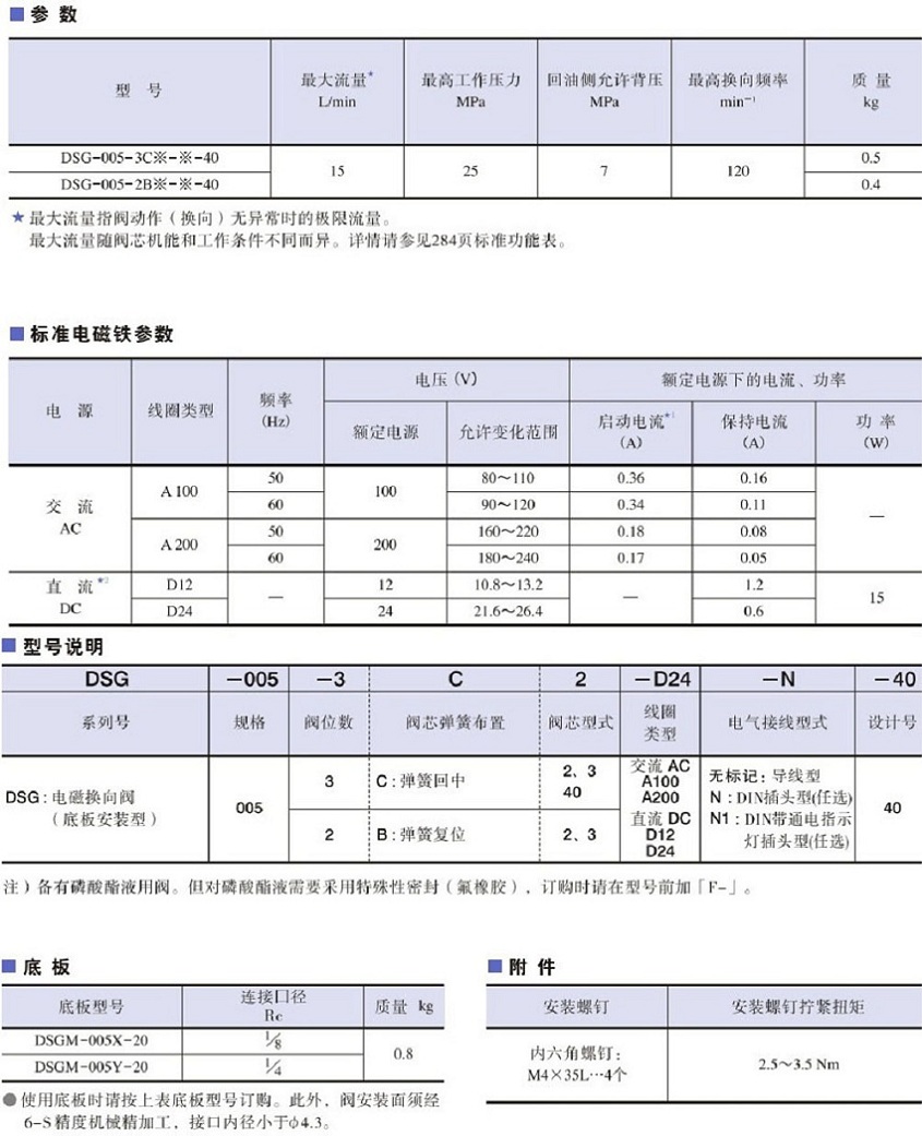 DSG-005系列油研电磁换向阀参数及型号说明.jpg