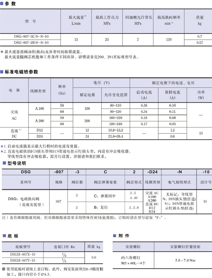 DSG-007系列油研电磁换向阀参数及型号说明