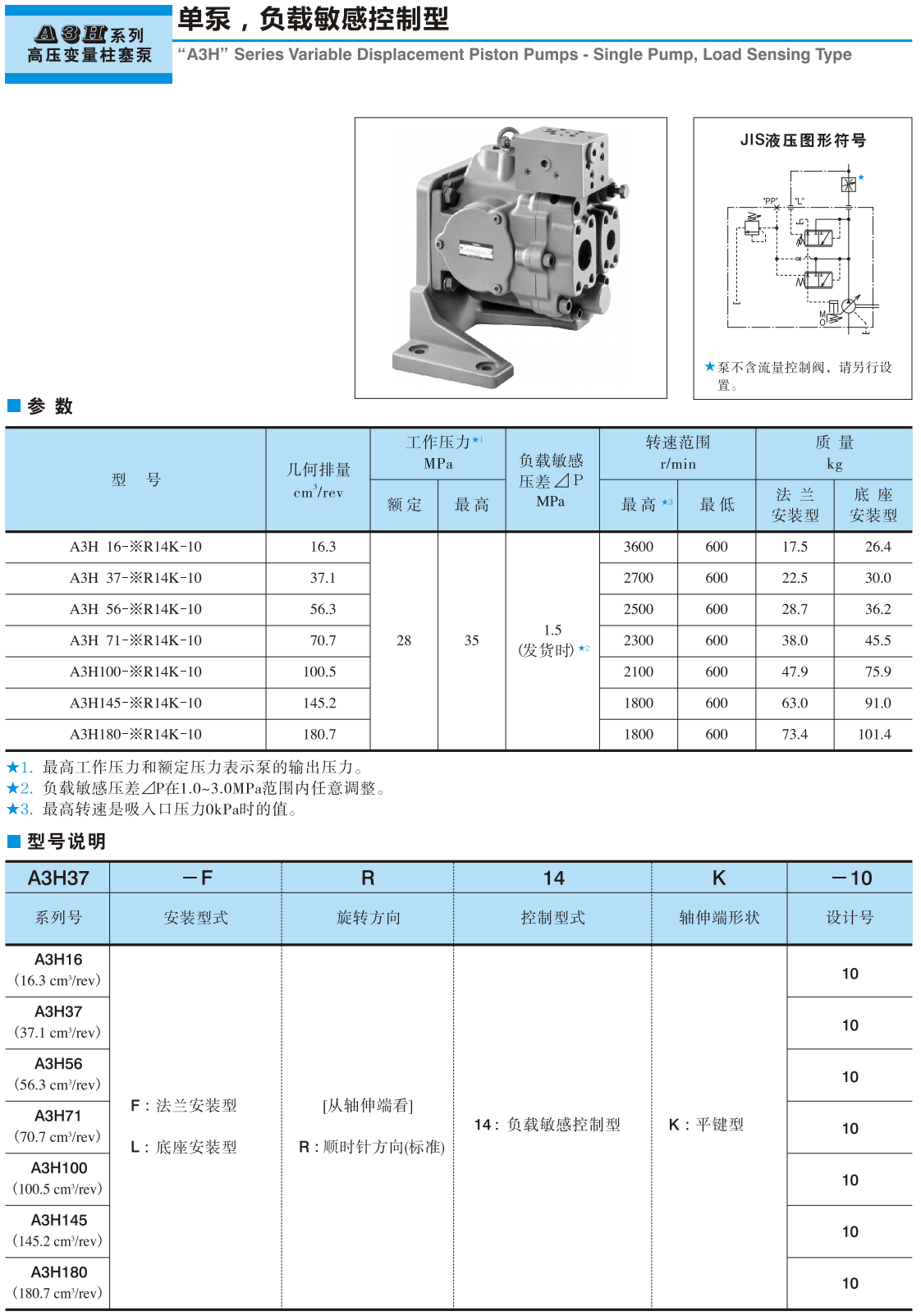 A3H变量柱塞泵.png