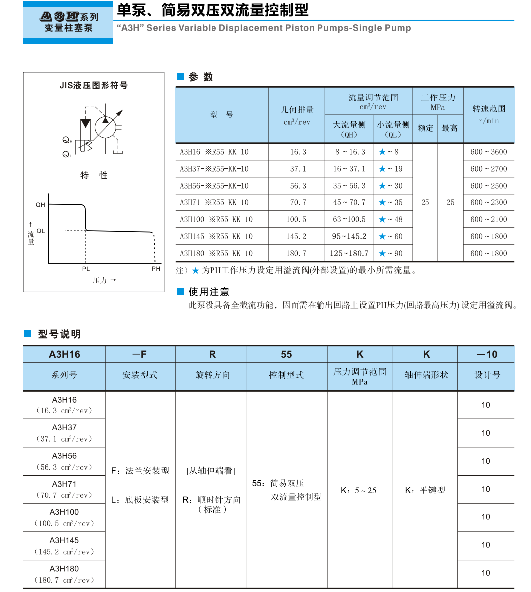 YUKEN油研A3H系列变量柱塞泵参数及型号说明
