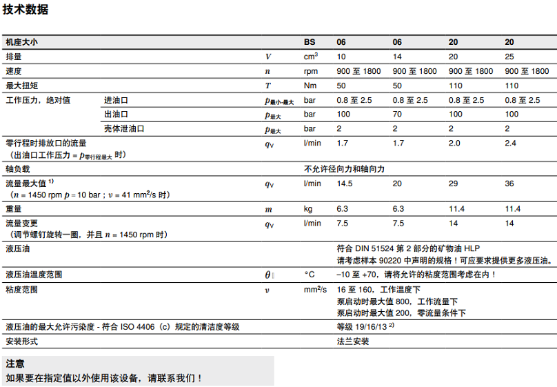 力士乐PV7系列叶片泵参数