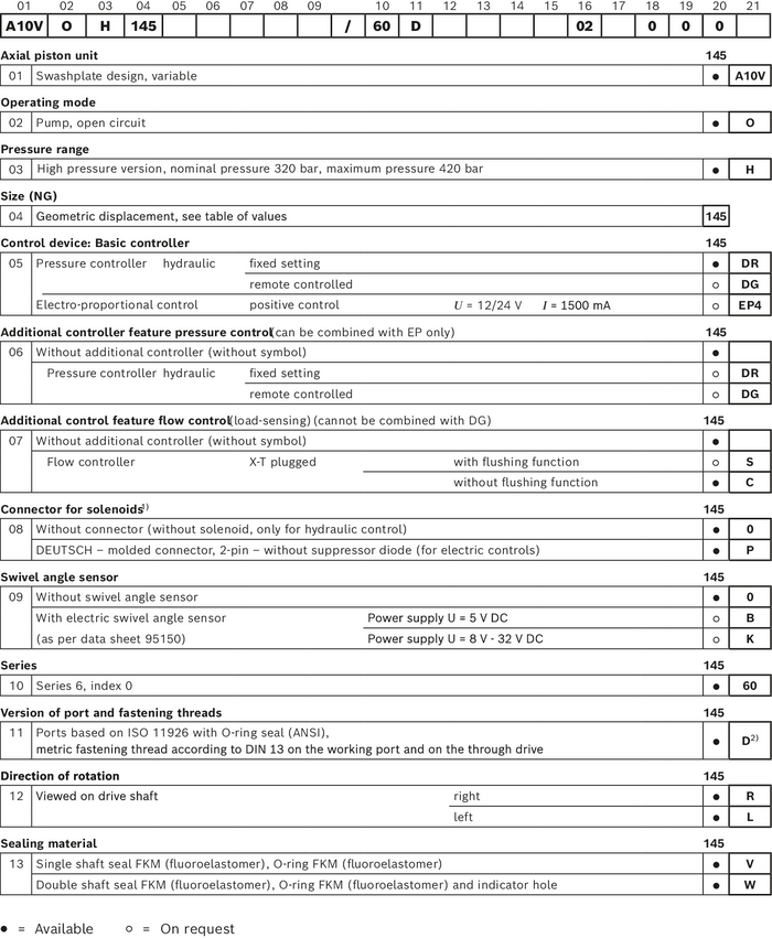 A10VOH力士乐柱塞泵