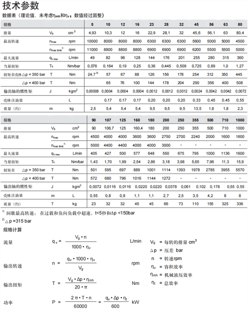 力士乐A2FM马达技术参数