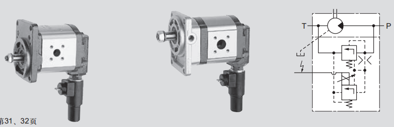 力士乐带内置阀和传感器的外啮合齿轮马达