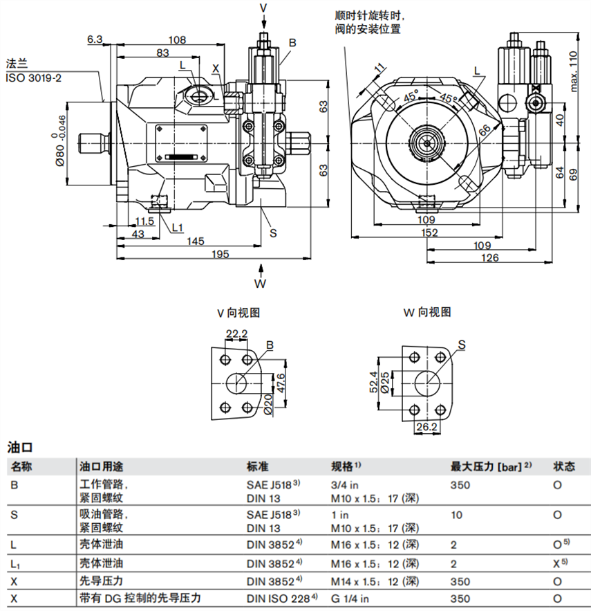 力士乐A10VSO18轴向柱塞变量泵规格尺寸