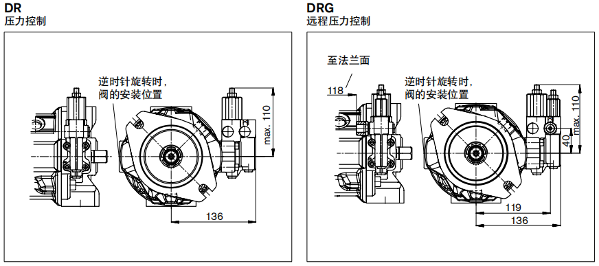 力士乐A10VSO变量柱塞泵