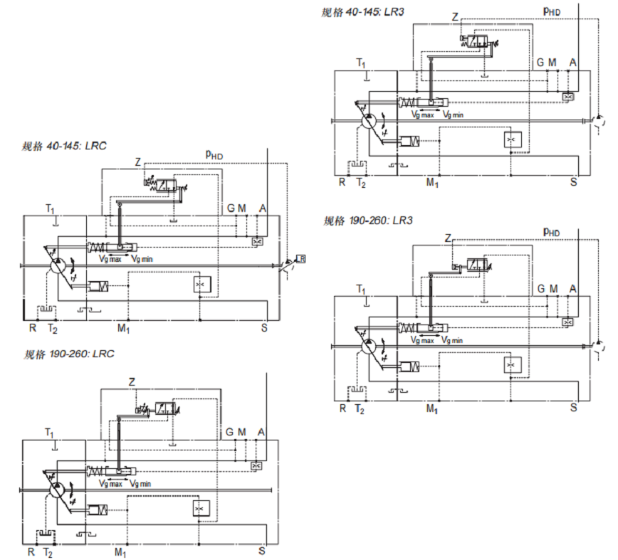 力士乐A11VO轴向柱塞变量泵-LR功率控制