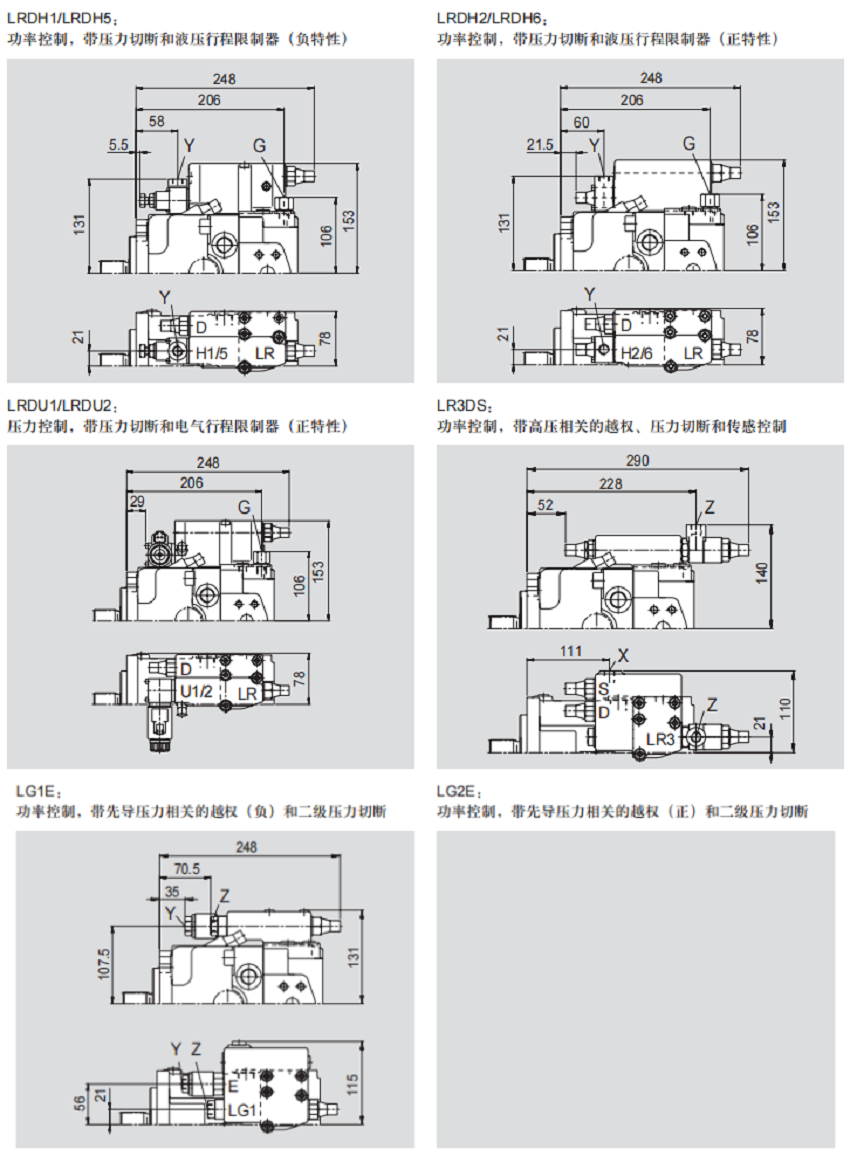 A11VO40系列力士乐柱塞泵元件尺寸,规格40