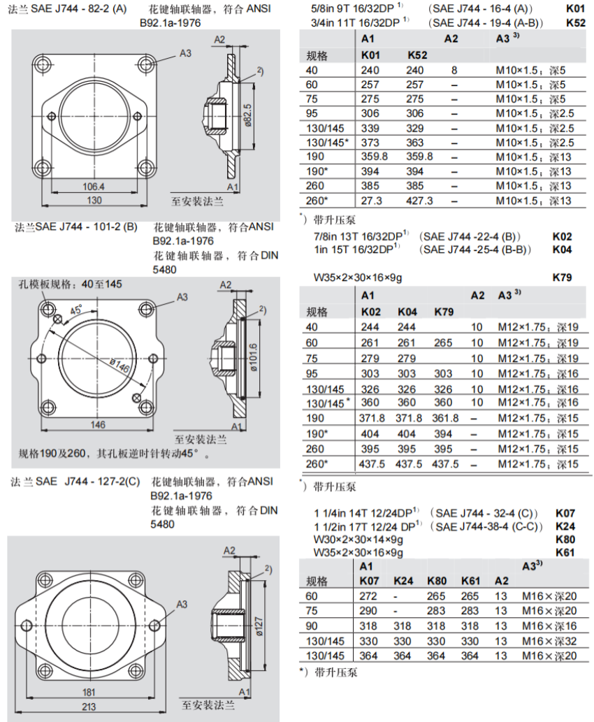 德国rexroth力士乐柱塞泵A11VO(40-260)通轴驱动尺寸
