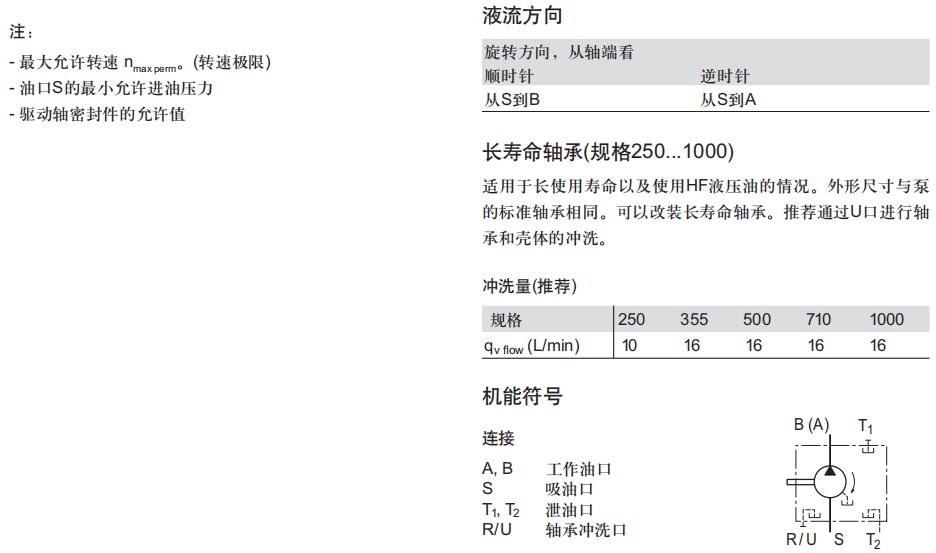 力士乐A2FO轴向柱塞定量泵