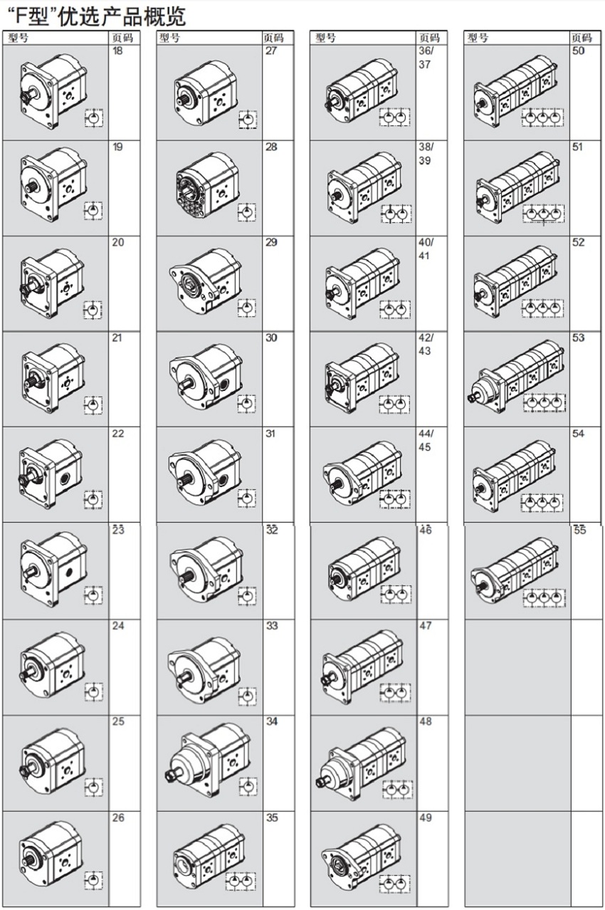 力士乐0510齿轮泵