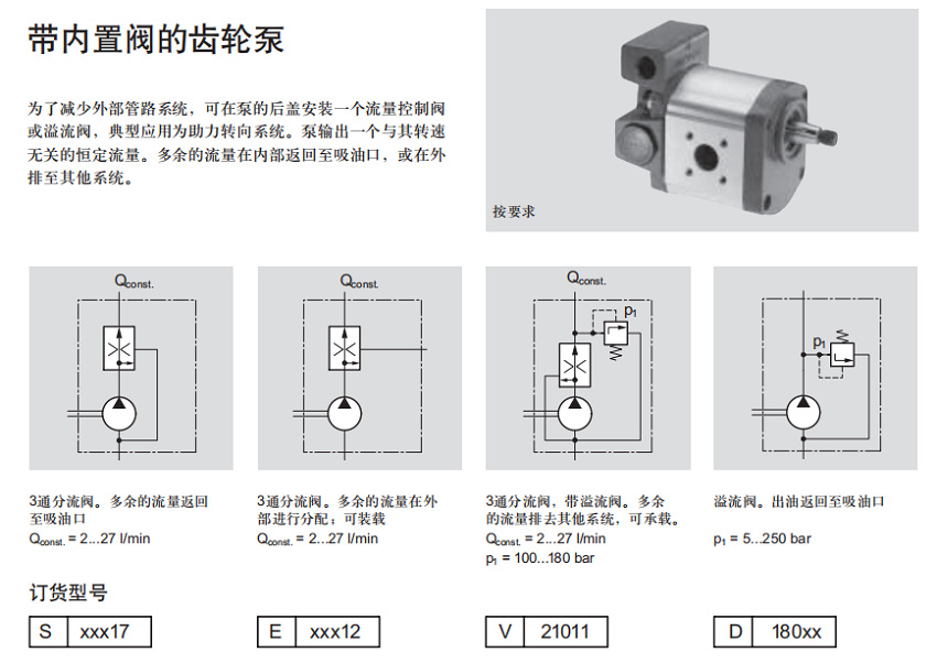 带内置阀的力士乐REXROTH齿轮泵