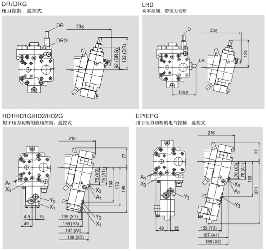 力士乐柱塞泵A7VO28系列安装尺寸