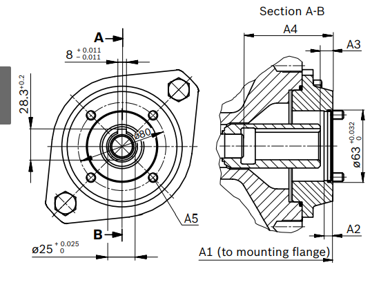 力士乐轴向柱塞变量泵
