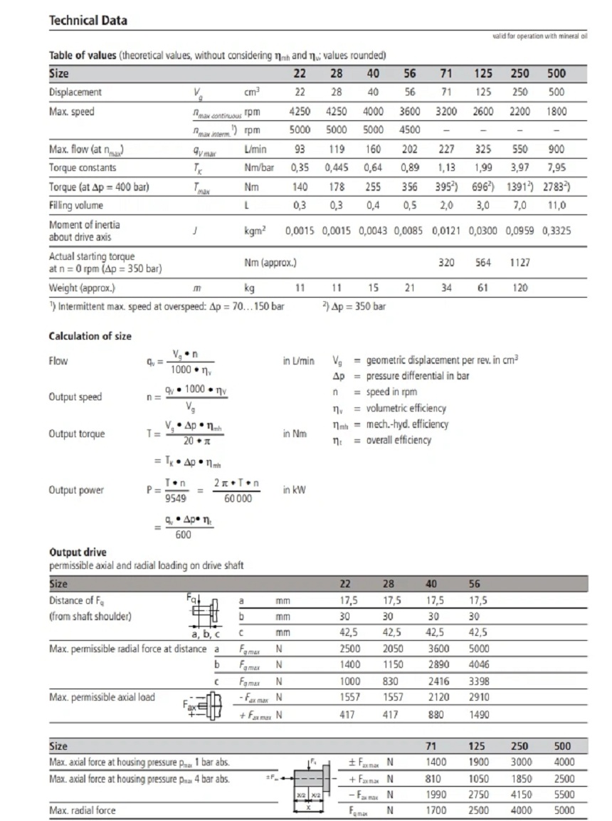A4FM力士乐马达技术参数