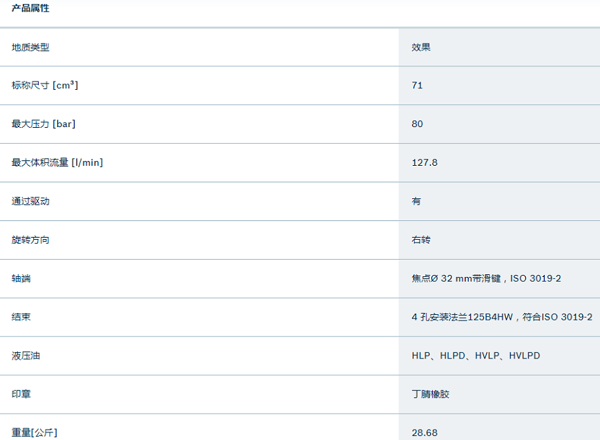 力士乐液压叶片泵 PV7-1X/40-71RE37MC3-08