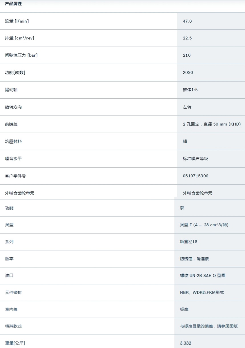 0510715306齿轮泵 AZPF-12-022LCP20KB-S0007技术规格