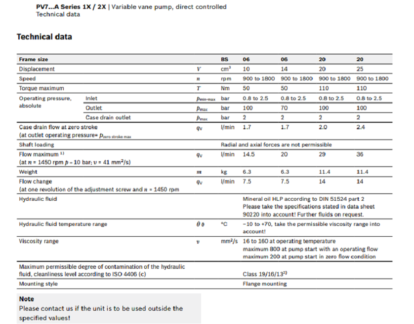 PV7系列力士乐变量叶片泵型号说明