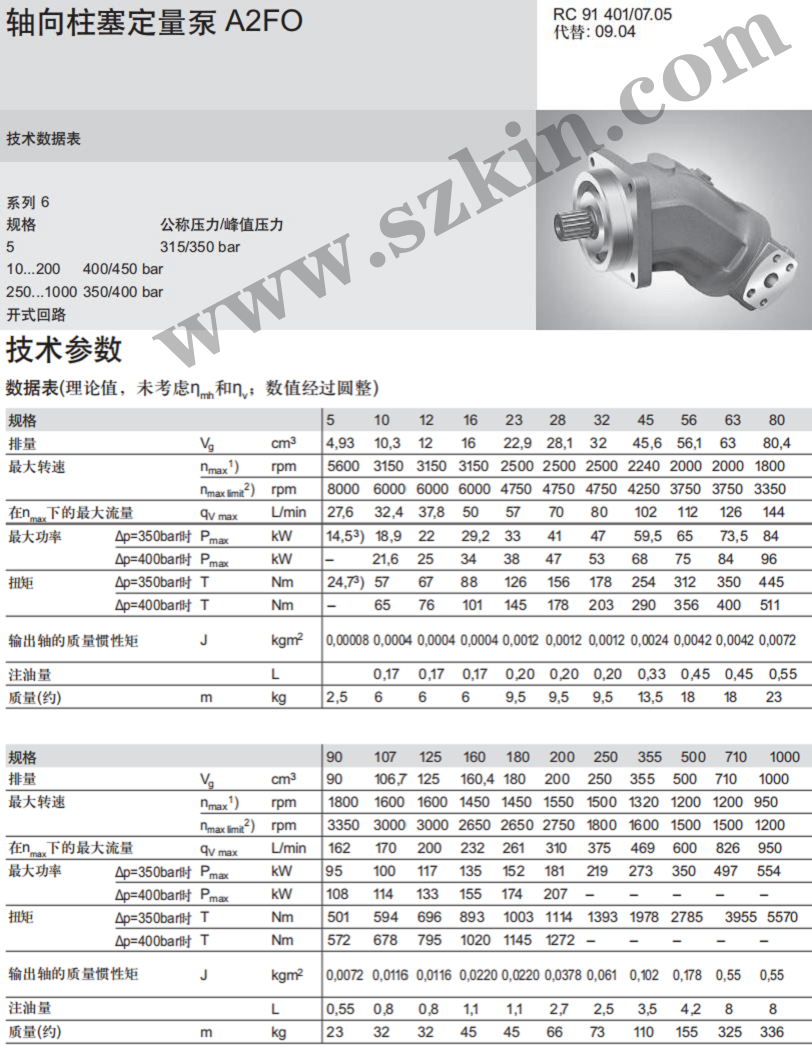 力士乐轴向柱塞定量泵A2FO系列技术参数