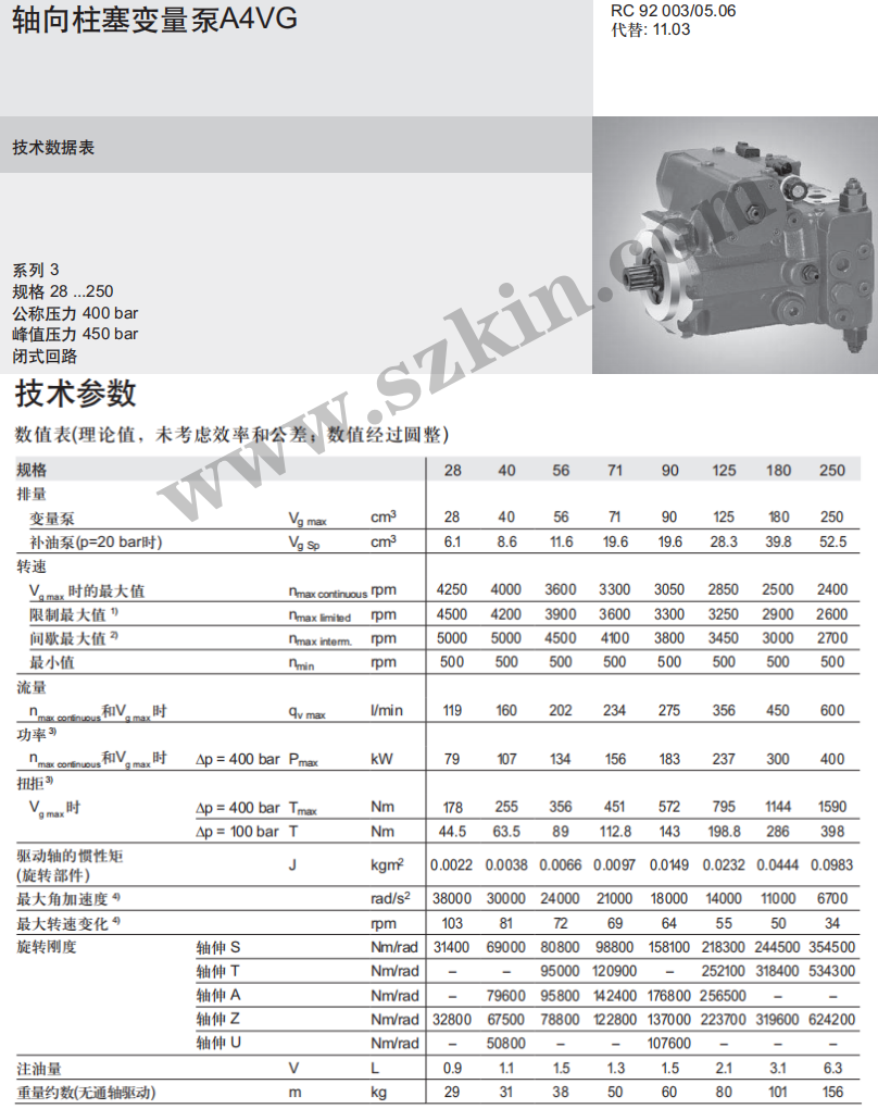 力士乐A4VG系列变量泵技术参数