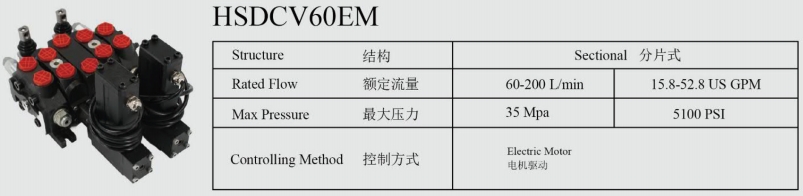 HSDCV60EM多路换向阀