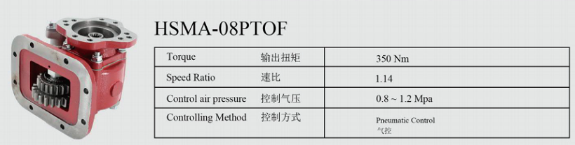 HSMA-08PTOF系列取力器